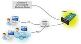 Fortron SNMP card MPF0000400GP for Galleon and Knight Series Fortron