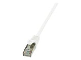 LOGILINK CP2091S LOGILINK - Patchcord Cat.6 F/UTP EconLine 10m white