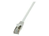 LOGILINK CP1022S LOGILINK - Patchcord Cat.5e F/UTP grey 0,5m